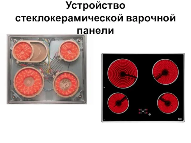 Устройство стеклокерамической варочной панели