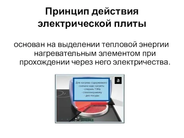 Принцип действия электрической плиты основан на выделении тепловой энергии нагревательным элементом при прохождении через него электричества.