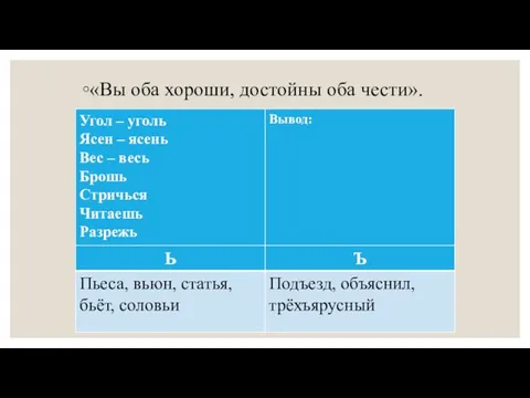 «Вы оба хороши, достойны оба чести».