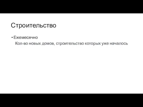 Строительство Ежемесячно Кол-во новых домов, строительство которых уже началось