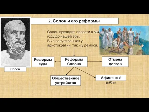 2. Солон и его реформы Солон приходит к власти в 594