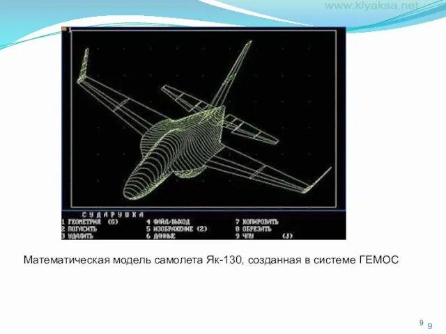 Математическая модель самолета Як-130, созданная в системе ГЕМОС