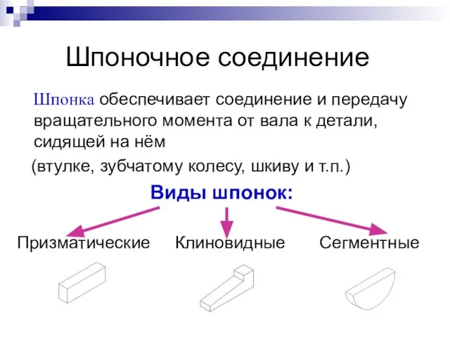 Шпоночное соединение Шпонка обеспечивает соединение и передачу вращательного момента от вала