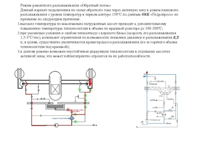 Режим ремонтного расхолаживания «Обратный поток» Данный вариант подключения по схеме обратного