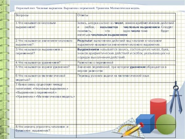 Опросный лист. Числовые выражения. Выражения с переменной. Уравнения. Математическая модель.