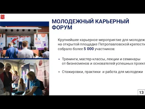 МОЛОДЕЖНЫЙ КАРЬЕРНЫЙ ФОРУМ Крупнейшее карьерное мероприятие для молодежи на открытой площадке