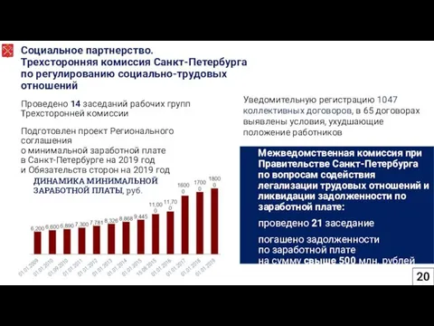 Межведомственная комиссия при Правительстве Санкт-Петербурга по вопросам содействия легализации трудовых отношений