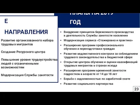 ПЕРСПЕКТИВНЫЕ НАПРАВЛЕНИЯ Развитие организованного набора трудовых мигрантов Создание Ресурсного центра Повышение