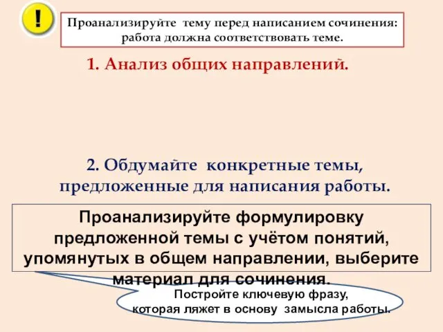 Проанализируйте формулировку предложенной темы с учётом понятий, упомянутых в общем направлении,