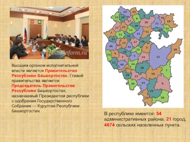 В республике имеется: 54 административных района, 21 город, 4674 сельских населенных