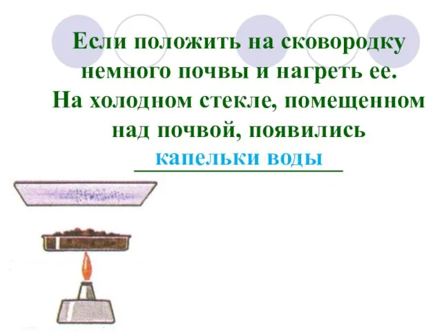 капельки воды Если положить на сковородку немного почвы и нагреть ее.