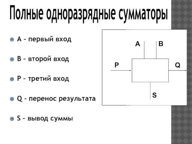 A – первый вход B – второй вход P – третий