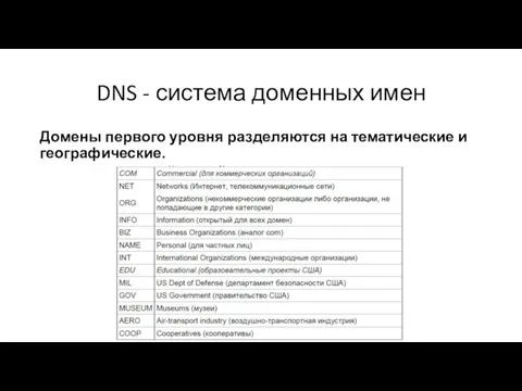 DNS - система доменных имен Домены первого уровня разделяются на тематические и географические.