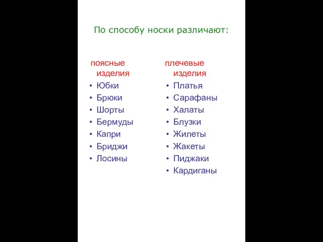 По способу носки различают: поясные изделия Юбки Брюки Шорты Бермуды Капри