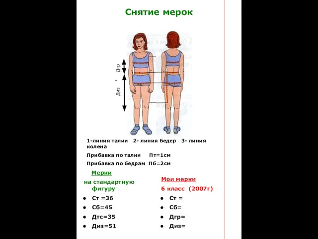 Снятие мерок Диз Дгр Мерки на стандартную фигуру Ст =36 Сб=45