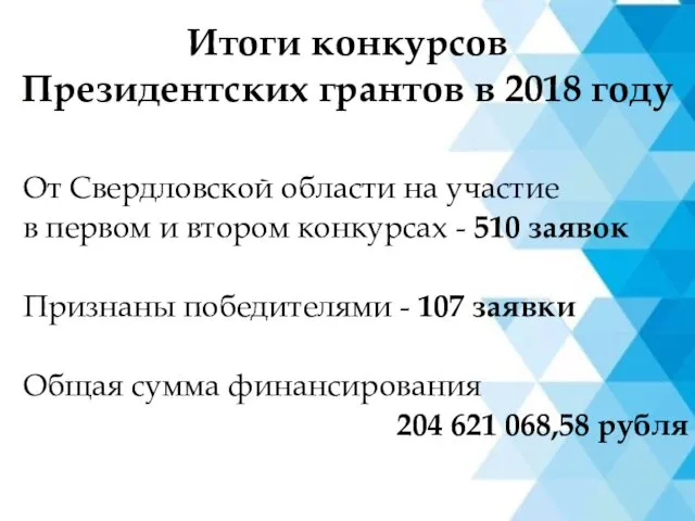 Итоги конкурсов Президентских грантов в 2018 году От Свердловской области на