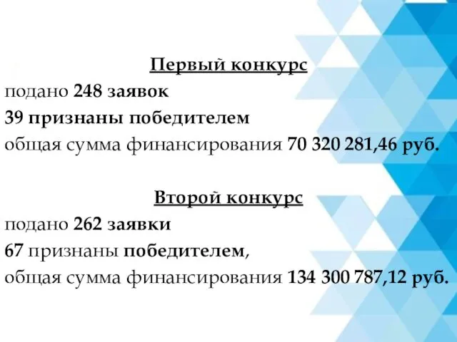 Первый конкурс подано 248 заявок 39 признаны победителем общая сумма финансирования