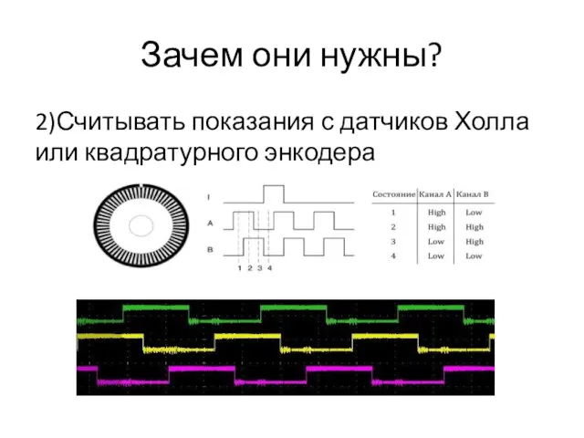 Зачем они нужны? 2)Считывать показания с датчиков Холла или квадратурного энкодера