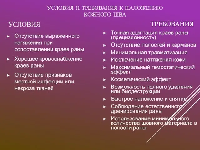 УСЛОВИЯ И ТРЕБОВАНИЯ К НАЛОЖЕНИЮ КОЖНОГО ШВА УСЛОВИЯ Отсутствие выраженного натяжения