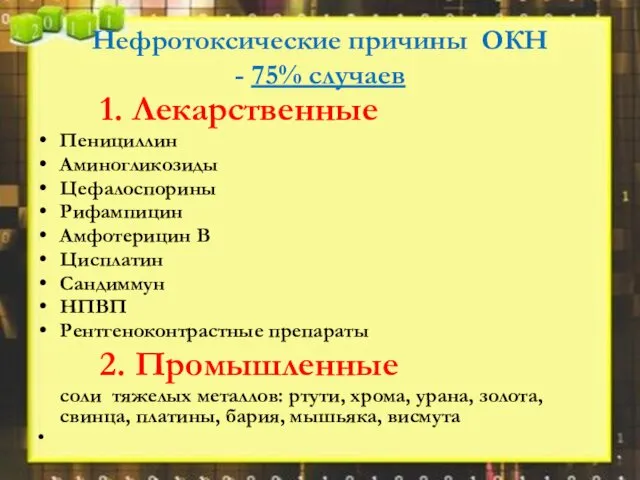 Нефротоксические причины ОКН - 75% случаев 1. Лекарственные Пенициллин Аминогликозиды Цефалоспорины