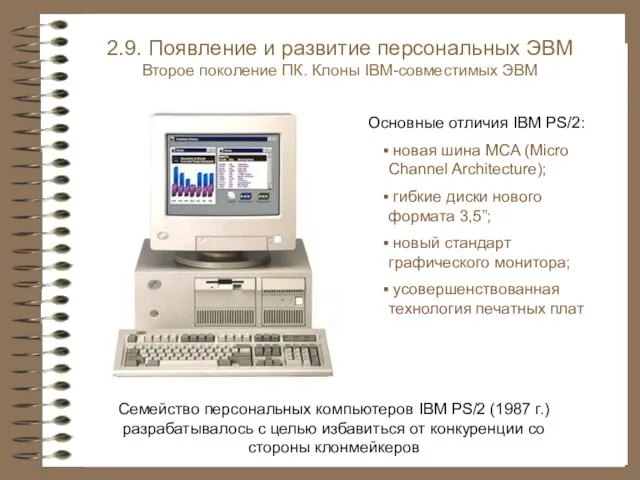 Семейство персональных компьютеров IBM PS/2 (1987 г.) разрабатывалось с целью избавиться