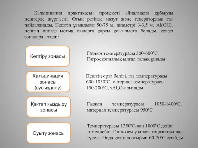 Кальцинация практикасы: процессті айналмалы құбырлы пештерде жүргізеді. Отын ретінде мазут және