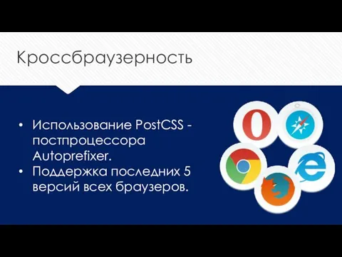 Кроссбраузерность Использование PostCSS - постпроцессора Autoprefixer. Поддержка последних 5 версий всех браузеров.