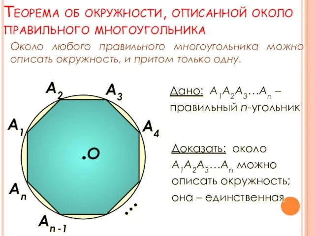 Теорема об окружности, описанной около правильного многоугольника А1 Аn -1 А3