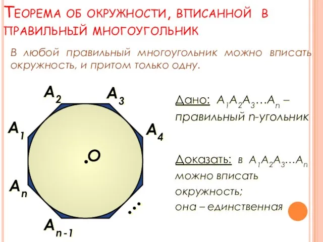 Теорема об окружности, вписанной в правильный многоугольник А2 А1 Аn -1