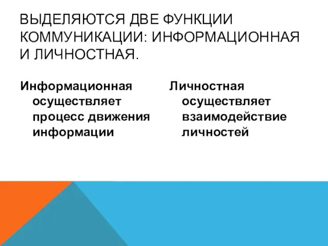 Информационная осуществляет процесс движения информации Личностная осуществляет взаимодействие личностей ВЫДЕЛЯЮТСЯ ДВЕ ФУНКЦИИ КОММУНИКАЦИИ: ИНФОРМАЦИОННАЯ И ЛИЧНОСТНАЯ.