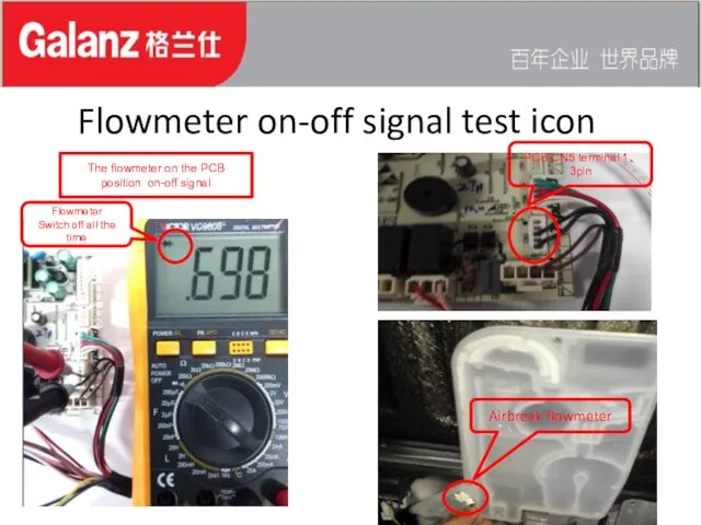 Flowmeter on-off signal test icon The flowmeter on the PCB position