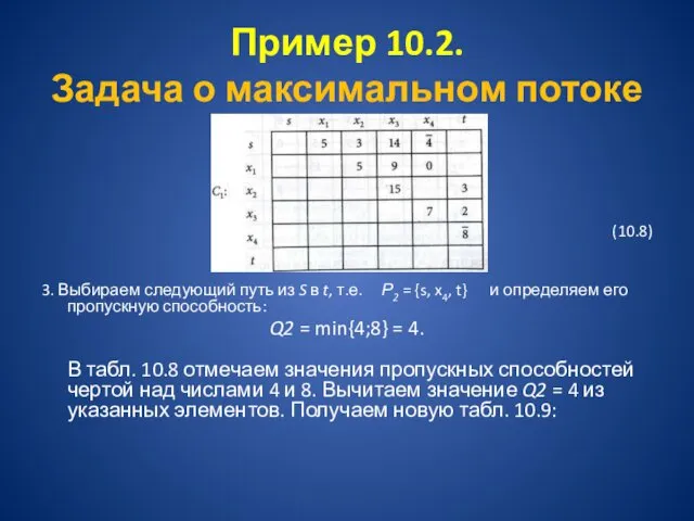 Пример 10.2. Задача о максимальном потоке (10.8) (10.8) 3. Выбираем следующий