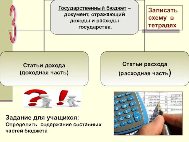 Записать схему в тетрадях Задание для учащихся: Определить содержание составных частей бюджета