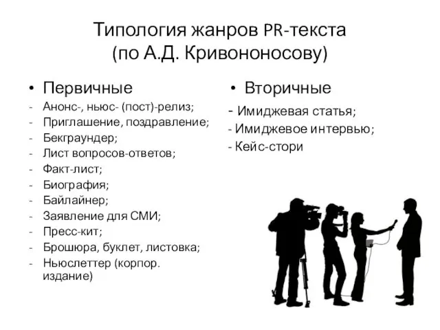 Типология жанров PR-текста (по А.Д. Кривононосову) Первичные Анонс-, ньюс- (пост)-релиз; Приглашение,