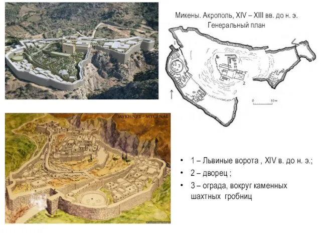 Микены. Акрополь, XIV – XIII вв. до н. э. Генеральный план