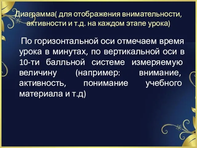 Диаграмма( для отображения внимательности, активности и т.д. на каждом этапе урока)