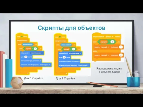 Скрипты для объектов Для 1 Спрайта Для 2 Спрайта Расположить скрипт в объекте Сцена