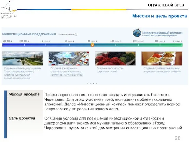 Проект адресован тем, кто желает создать или развивать бизнес в г.