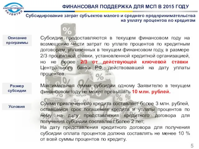 ФИНАНСОВАЯ ПОДДЕРЖКА ДЛЯ МСП В 2015 ГОДУ Субсидирование затрат субъектов малого