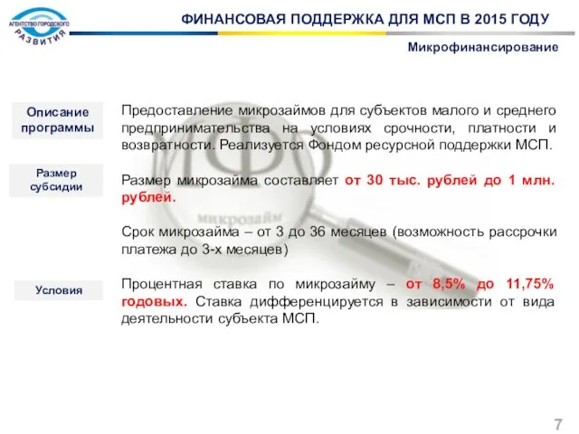 ФИНАНСОВАЯ ПОДДЕРЖКА ДЛЯ МСП В 2015 ГОДУ Микрофинансирование Предоставление микрозаймов для