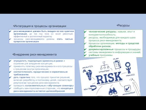 риск-менеджмент должен быть внедрен во все практики организации, до тех пор