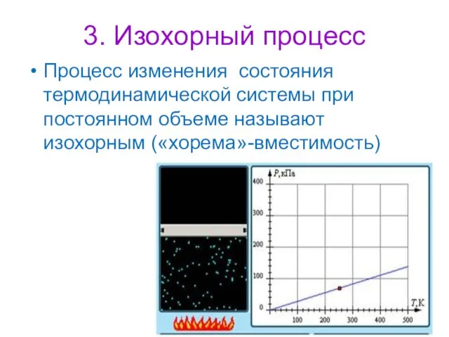 3. Изохорный процесс Процесс изменения состояния термодинамической системы при постоянном объеме называют изохорным («хорема»-вместимость)