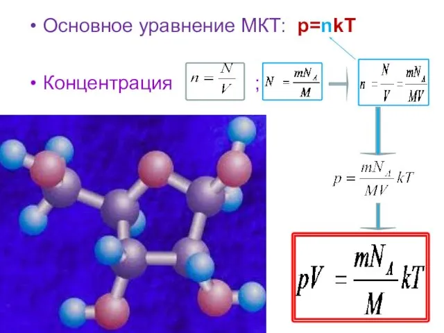 Основное уравнение МКТ: p=nkT Концентрация ;