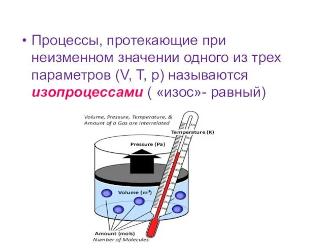 Процессы, протекающие при неизменном значении одного из трех параметров (V, T,