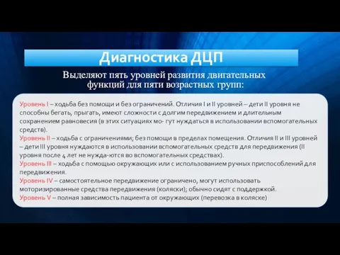 Уровень I – ходьба без помощи и без ограничений. Отличия I