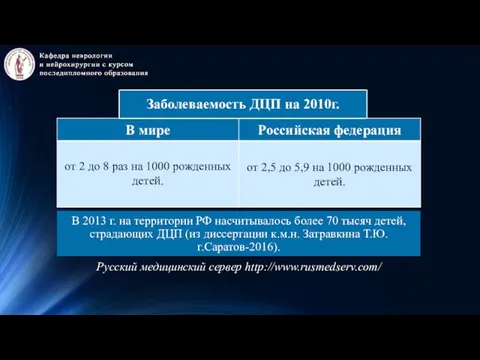 Русский медицинский сервер http://www.rusmedserv.com/ В 2013 г. на территории РФ насчитывалось