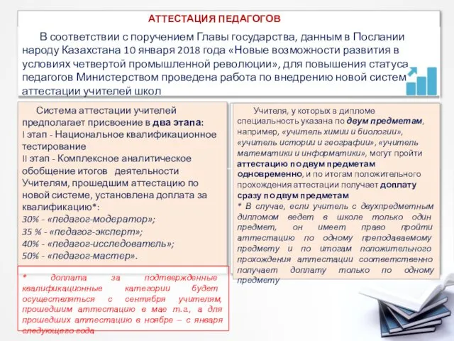 АТТЕСТАЦИЯ ПЕДАГОГОВ * доплата за подтвержденные квалификационные категории будет осуществляться с