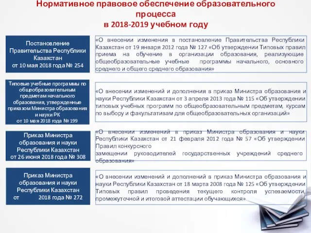 Нормативное правовое обеспечение образовательного процесса в 2018-2019 учебном году «О внесении