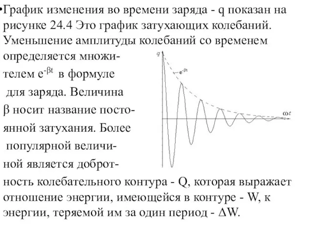 График изменения во времени заряда - q показан на рисунке 24.4