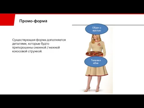 Промо-форма Существующая форма дополняется деталями, которые будто припорошены снежной / нежной